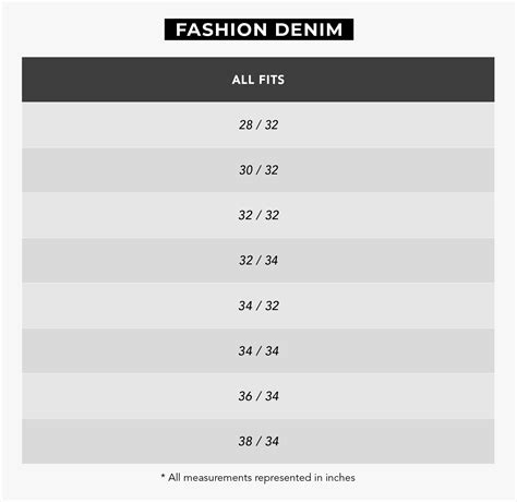 Denim Jeans Size Chart