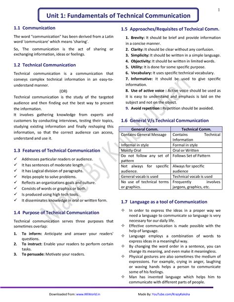 TC Unit 1 - Fundamentals of Technical Communication by Kulbhushan-3-7 ...