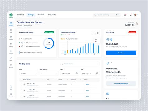 Image result for Elevator Software-Design