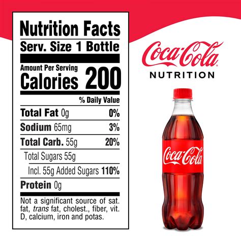 Coca Cola Nutrition Chart