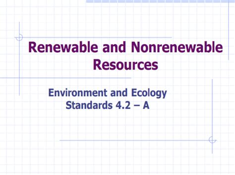 Non-Renewable Resources Examples 的图像结果