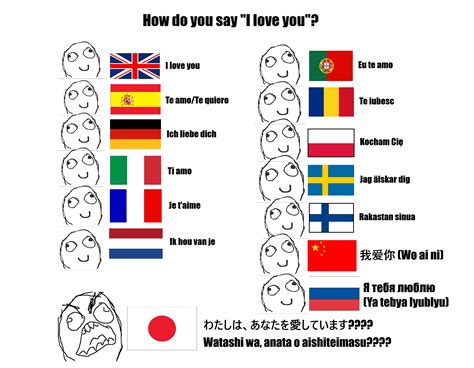 Topographical Map Brazil Meme at George Moss blog