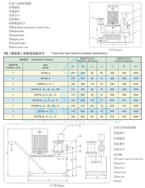 YFB系列工业水回收水泵-江苏久里泵业有限公司