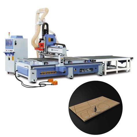 Router Machine 的图像结果