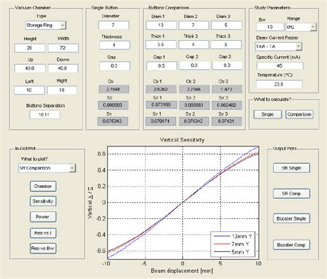Image result for MATLAB Button GUI
