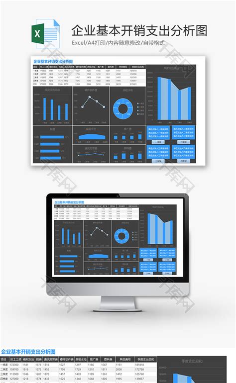 企业基本开销支出分析图Excel图表模板_Excel模板 【OVO图库】