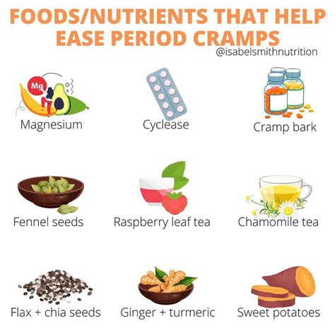 6 good foods to eat on your period – Artofit