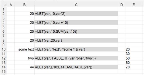 Image result for Let Function