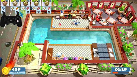 Image result for OverCooked Kevin