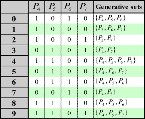 Post Code Algorithm 的图像结果