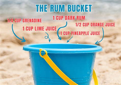Rum Bucket Recipe — Smartblend