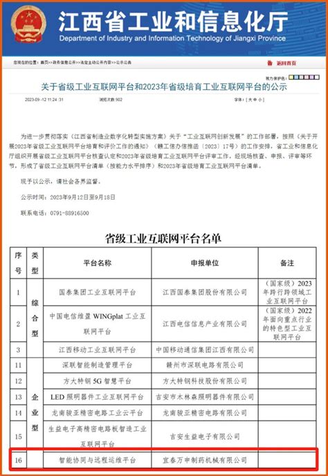 喜报 | 宜春万申荣膺“省级工业互联网平台”！