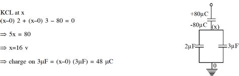 Capacitor - JEE Advanced Previous Year Questions with Solutions