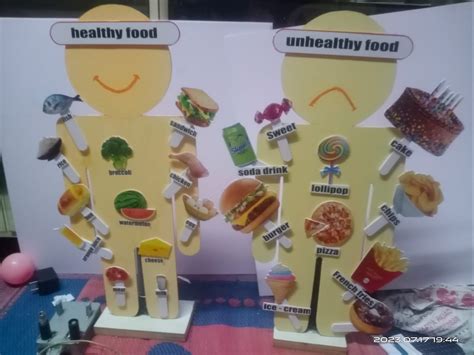 Image result for Healthy Food Project Scratch Coding
