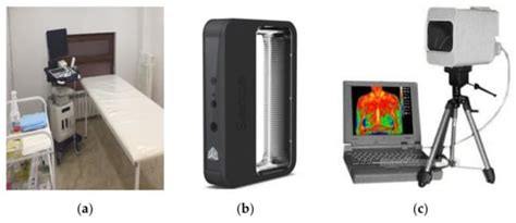 Applied Sciences | Special Issue : Latest Advances and Applications of ...