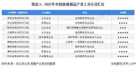 探秘江苏宜兴环保第一股背后故事：董事长89年小伙，控制71家企业 - 知乎