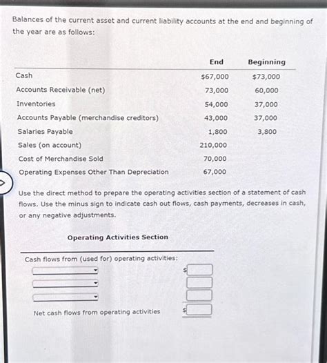 Current Liability 的图像结果