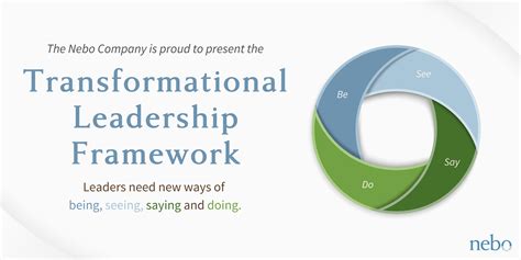 Transformational Leadership 的图像结果