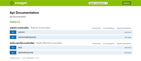 REST API Java Client Using Swagger 的图像结果
