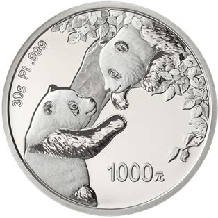 纪念币中的"熊猫币"，被奉为经典纪念币，你知道原因吗 - 知乎
