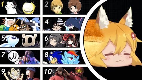 Joining the trend and showing my top 10 most wanted episodes (thanks to ...