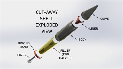 Heat Shell 的图像结果