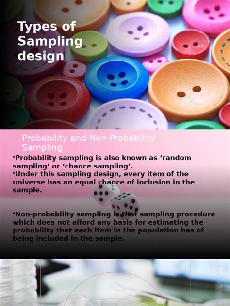 Types of Sampling Design 的图像结果