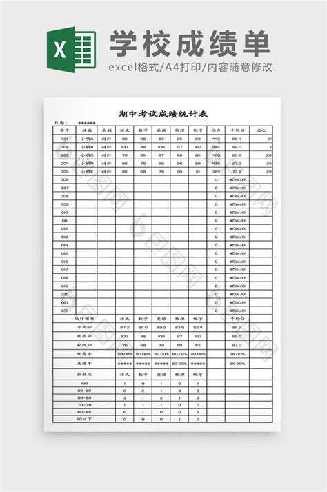 期中考试成绩统计表Excel模板下载-包图网