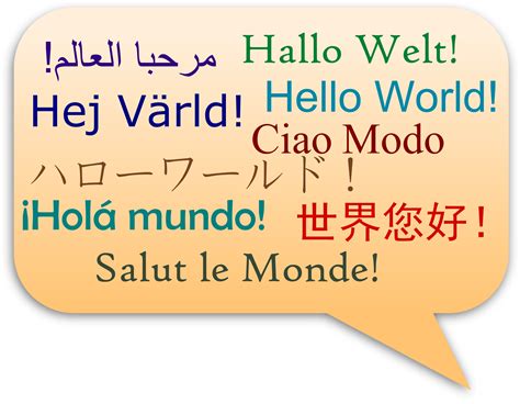 Clipart - Hello, World In Several Languages