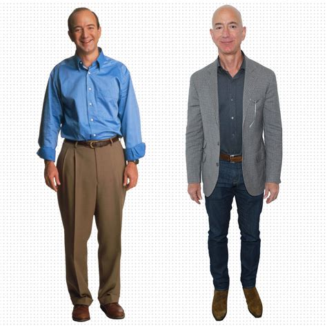 Jeff Bezos Through the Ages: The World's Richest Person in Photos
