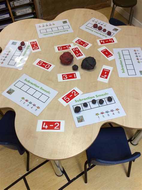 Image result for KS1 Teaching 1 More 1 Less Using Tens Frame