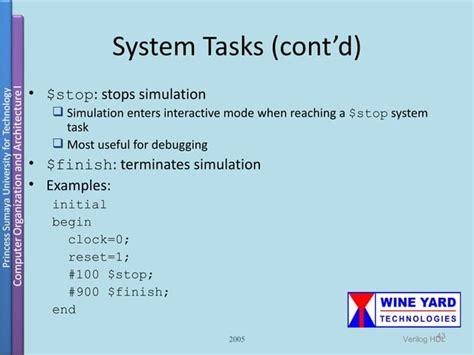 Verilog Tutorial for Beginners 的图像结果