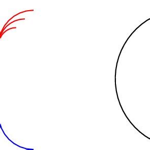 Image result for Lopez Tutorial ES