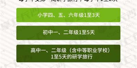 信阳市第九中学开展信阳高中研学交流活动 - 教育 - 人民周刊网—主流舆论融合传播平台