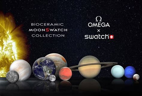 Explore Swatch collections | Swatch® International