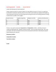 Image result for Excel Assignment 2