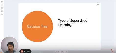 Image result for Supervised Machine Learning