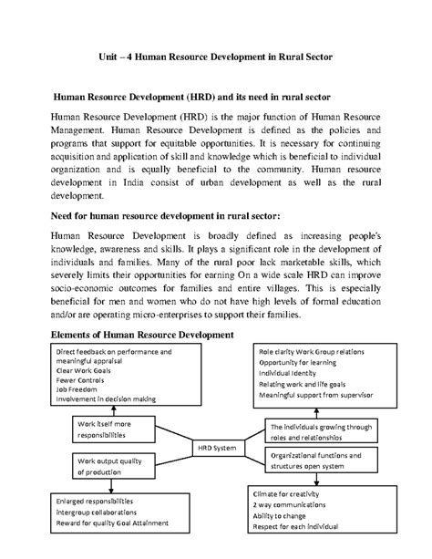RDAP Unit-4: HRD in Rural Sector and Its Importance - Studocu