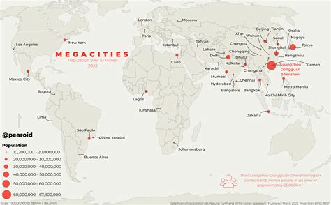 Megacities of the World (Population >10 million | Data from citypopulation.de) : r/MapPorn