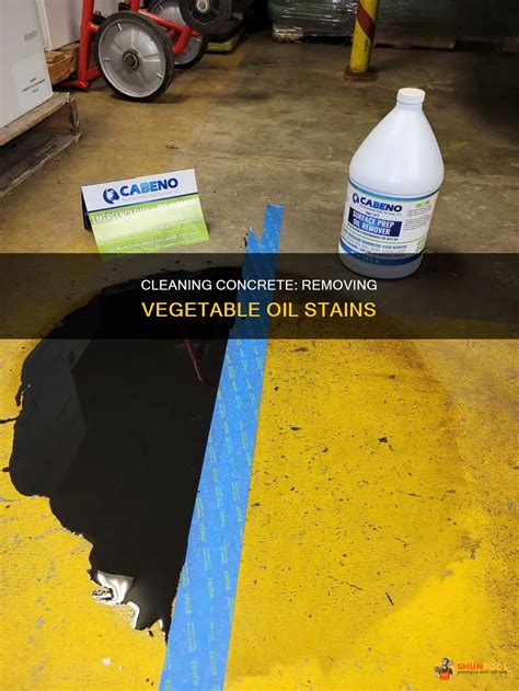 Cleaning Concrete: Removing Vegetable Oil Stains | ShunTool