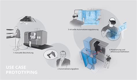 Augmented Reality Software 的图像结果