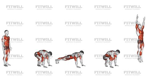 Burpee Exercise 的图像结果
