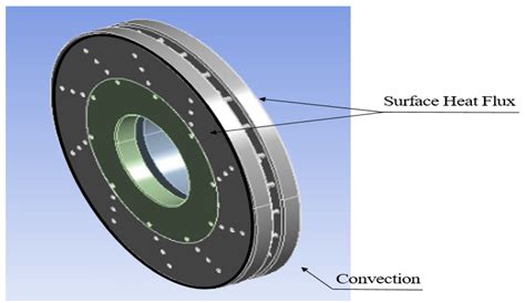 Brake-Disc Holes and Slit Shape Design to Improve Heat Dissipation ...