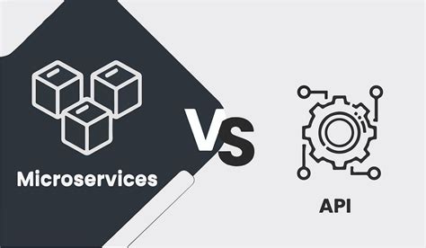 Image result for Overview of API and Micro Services