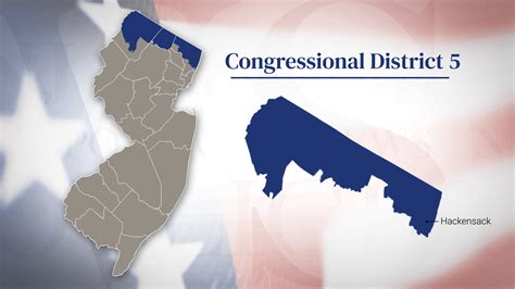 NJ Elections: Who's running in the 5th Congressional District - NJ ...