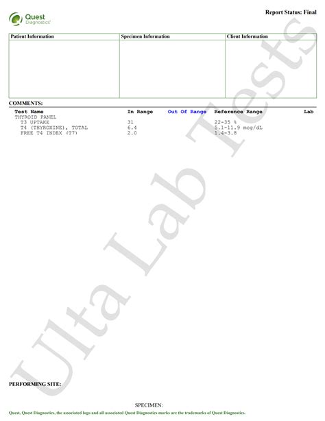 Thyroid Panel Test | Ulta Lab Tests