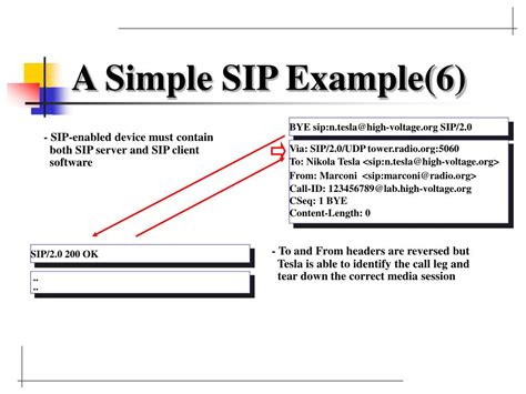 Image result for SIP Protocol Message Format