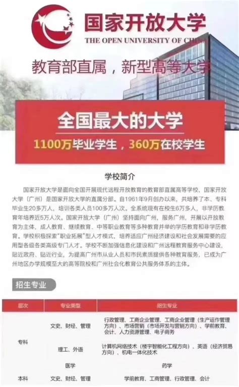 上海开放大学举行2023年春季学期学士学位授予仪式