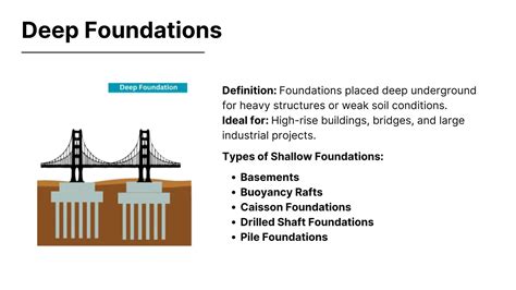 Deep Foundations: What They Are, Their Types, and Uses