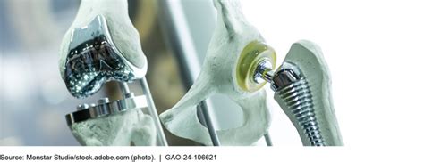 Veterans Health Care: Improvements Needed in Patient Tracking for Non ...